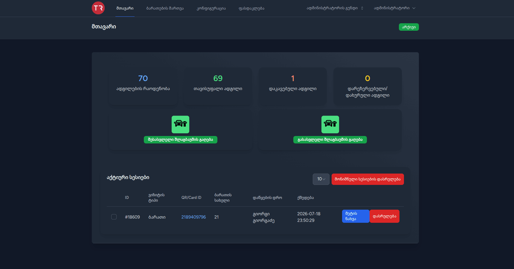 Management dashboard